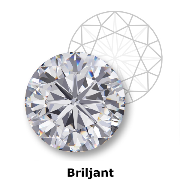 Ronde Briljant